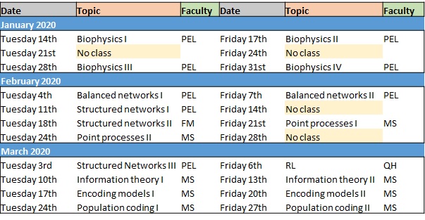 TN Schedule